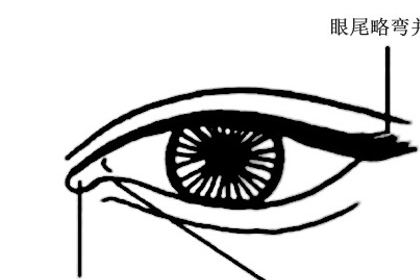 男人女人桃花眼面相解析 桃花眼眼睛特征